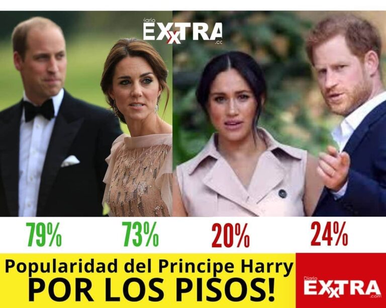 Principe Harry Principe William