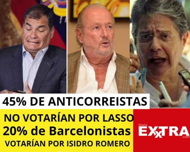 Rafael Correa Guillermo Lasso Barcelonistas Isidro Romero Elecciones anticorreistas
