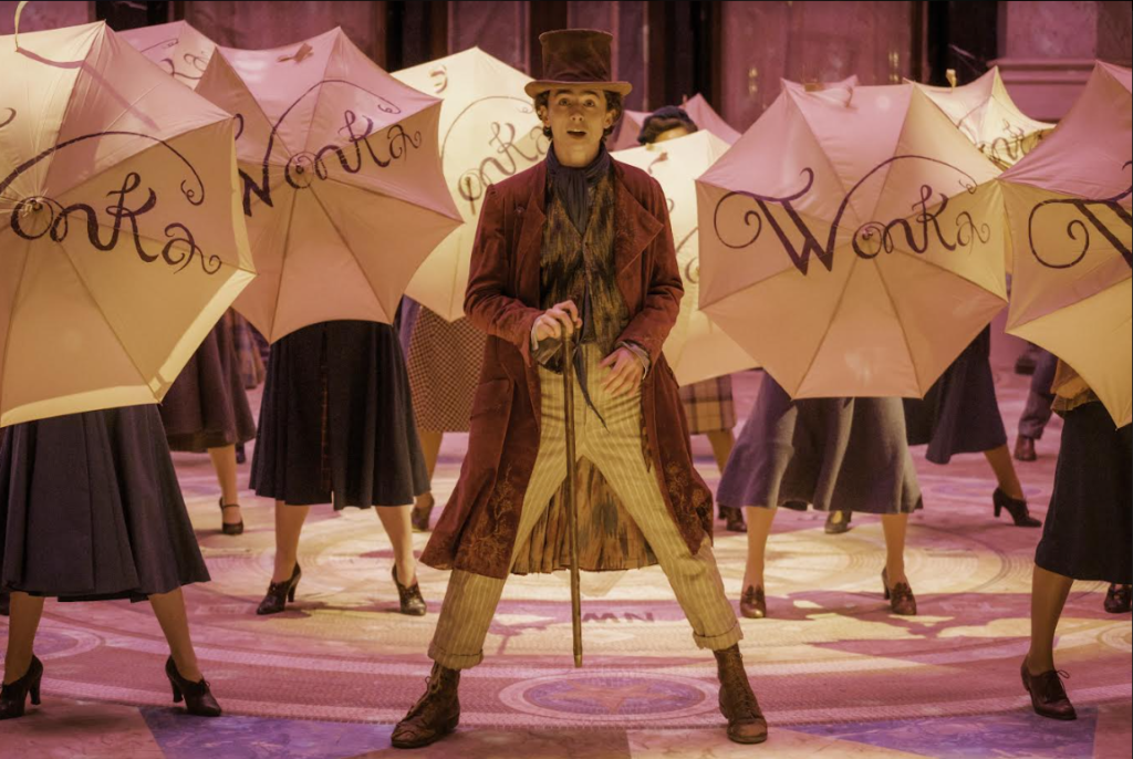 wonka